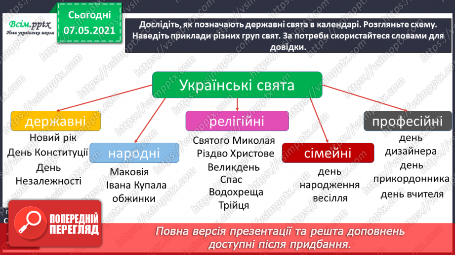 №099 - Чого нас навчають свята8 №099 - Чого нас навчають свята8