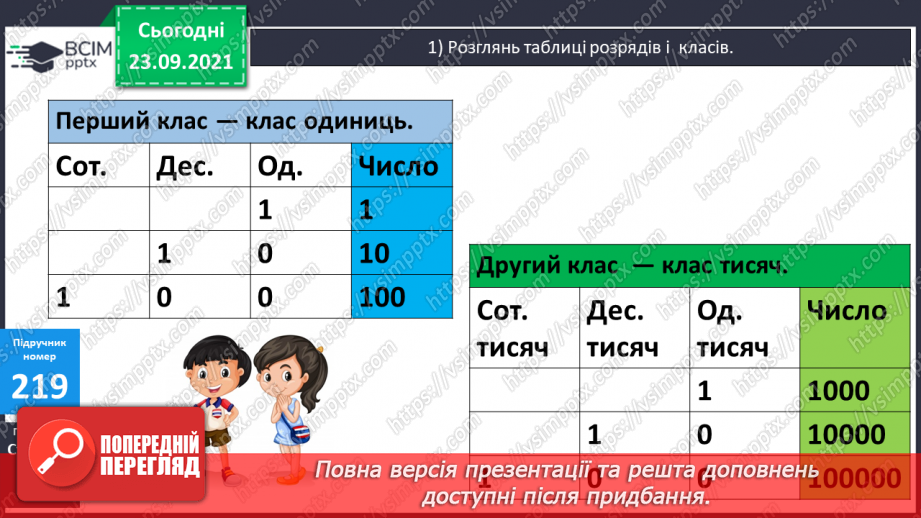 №029 - Лічильна одиниця — тисяча. Арифметичні дії з тисячами. Розряди і класи27 №029 - Лічильна одиниця — тисяча. Арифметичні дії з тисячами. Розряди і класи27