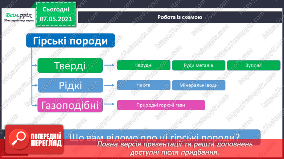 №030 - Що таке гірські породи7 №030 - Що таке гірські породи7