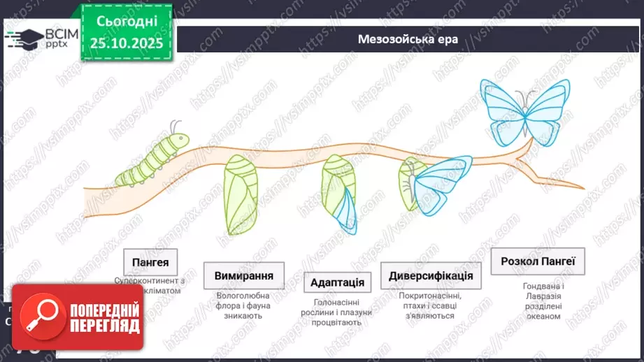 №20 - Геологічна історія Землі.23 №20 - Геологічна історія Землі.23