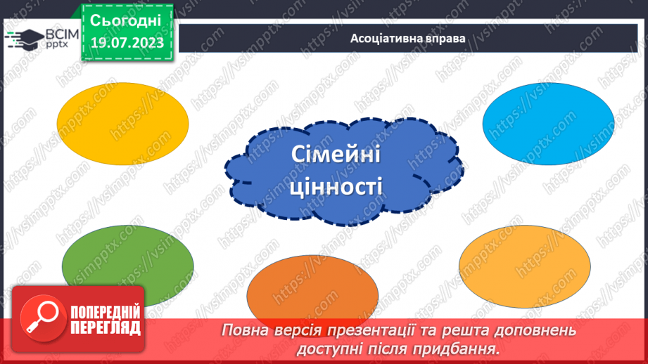 №15 - Сімейні цінності: будування гармонійного суспільства через підтримку та розвиток родинних стосунків.9 №15 - Сімейні цінності: будування гармонійного суспільства через підтримку та розвиток родинних стосунків.9