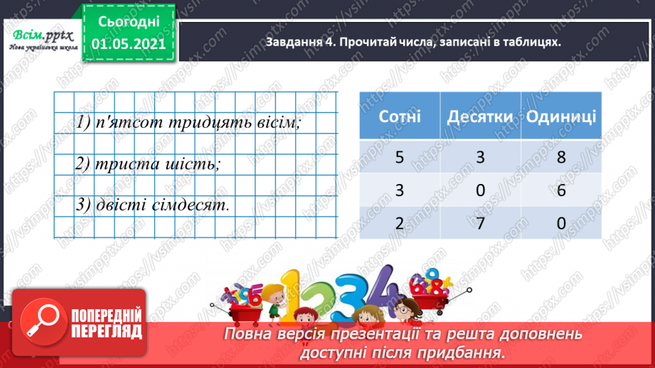 №088 - Одержуємо трицифрові числа19 №088 - Одержуємо трицифрові числа19