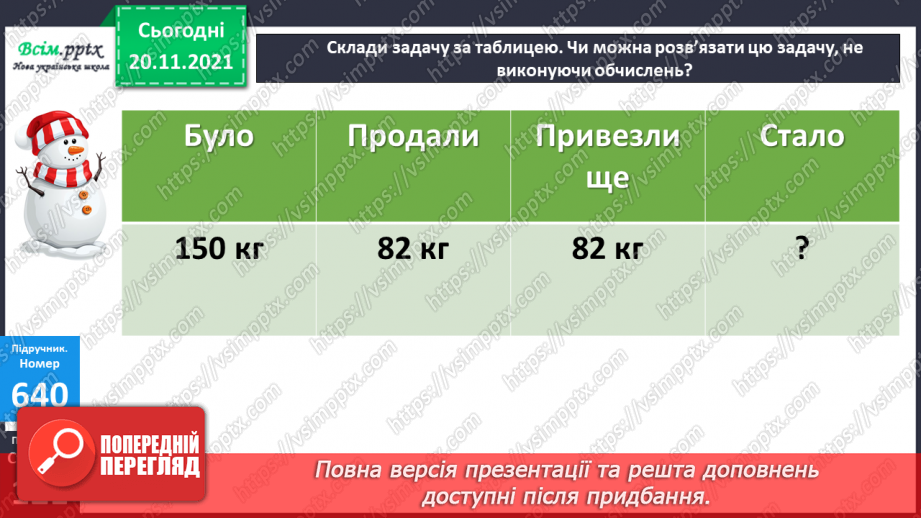 №065 - Залежність зміни суми від зміни доданка. Розв’язування задач.18