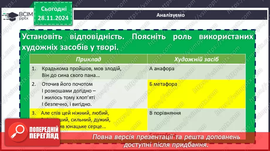 №28 - Розгортання подій у поемі «Євшан зілля». Сюжет твору. Засоби художньої виразності17