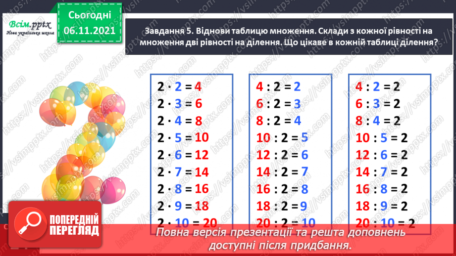 №116 - Досліджуємо таблицю множення числа 2; таблицю ділення на 225