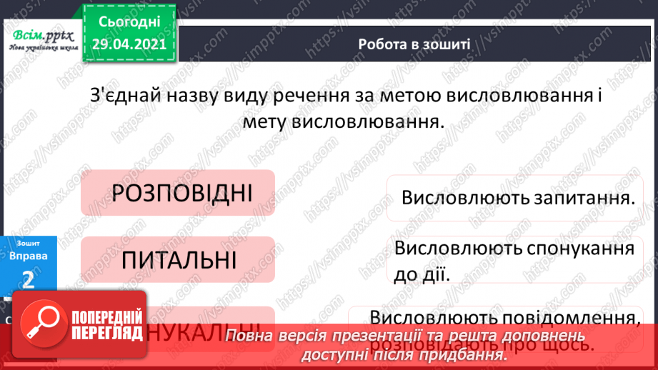 №145 - Види речення за метою висловлювання. «Аліса в Дивокраї» (уривок, скорочено) (заЛ. Керролом).25