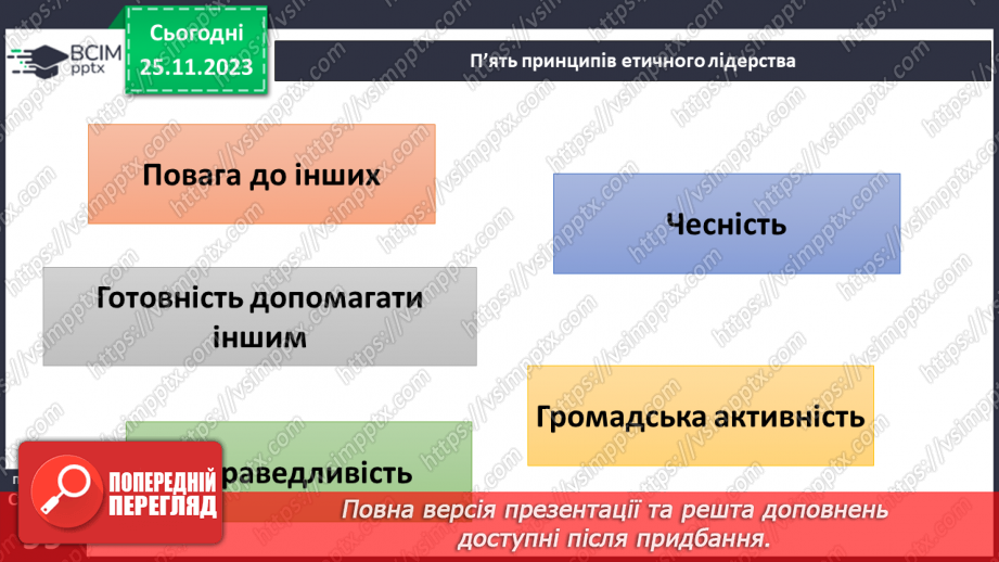 №14 - Лідерство. Ціна лідерства та моральні справжнього лідера.24 №14 - Лідерство. Ціна лідерства та моральні справжнього лідера.24