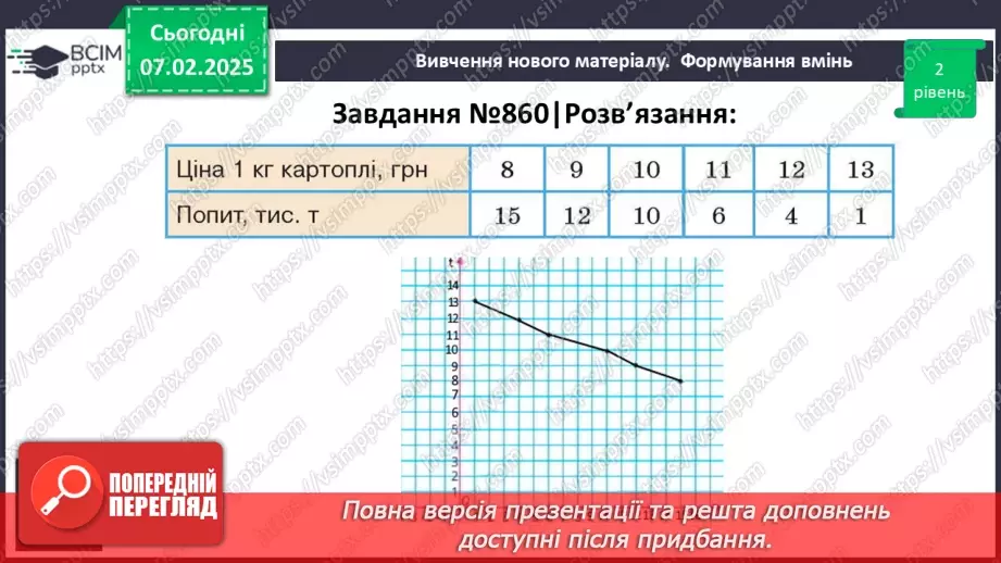 №066 - Функція. Функціональна залежність між величинами .31