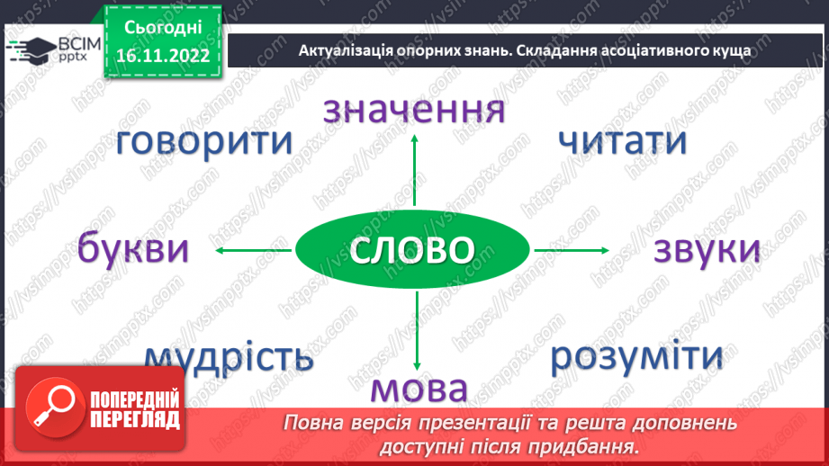 №054-56 - Аналіз діагностувальної роботи . Складання груп слів із пропонованим лексичним значенням4