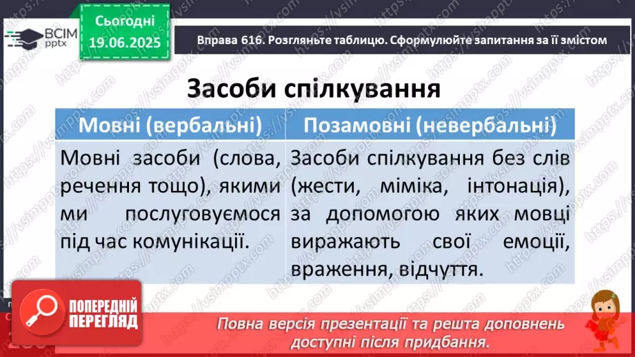 №0113 - Засоби спілкування (мовні й позамовні).13 №0113 - Засоби спілкування (мовні й позамовні).13