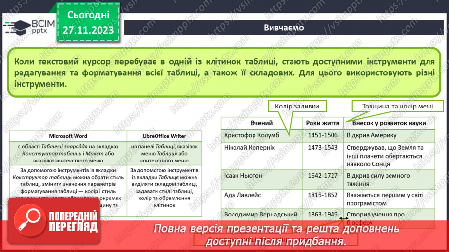 №27-28 - Інструктаж з БЖД. Робота з таблицями в середовищі текстового процесора – створення, редагування та форматування тексту.11