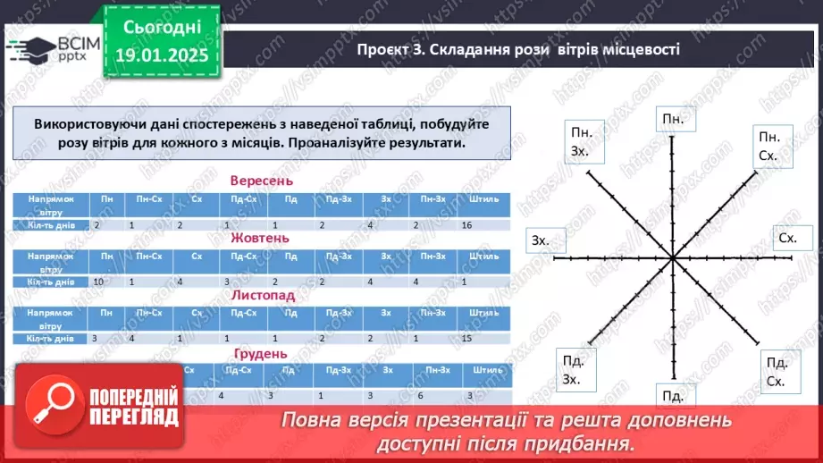 №45-47 - Презентація довгострокових проєктів, виконаних за період з початку навчального року_19 №45-47 - Презентація довгострокових проєктів, виконаних за період з початку навчального року_19