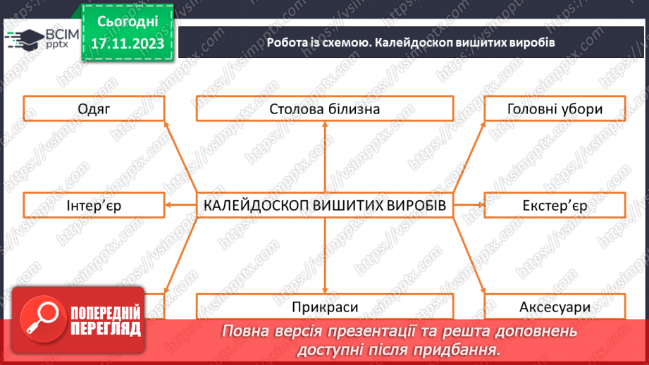 №26 - Вишивка як традиційний вид декоративно-ужиткового мистецтва.12