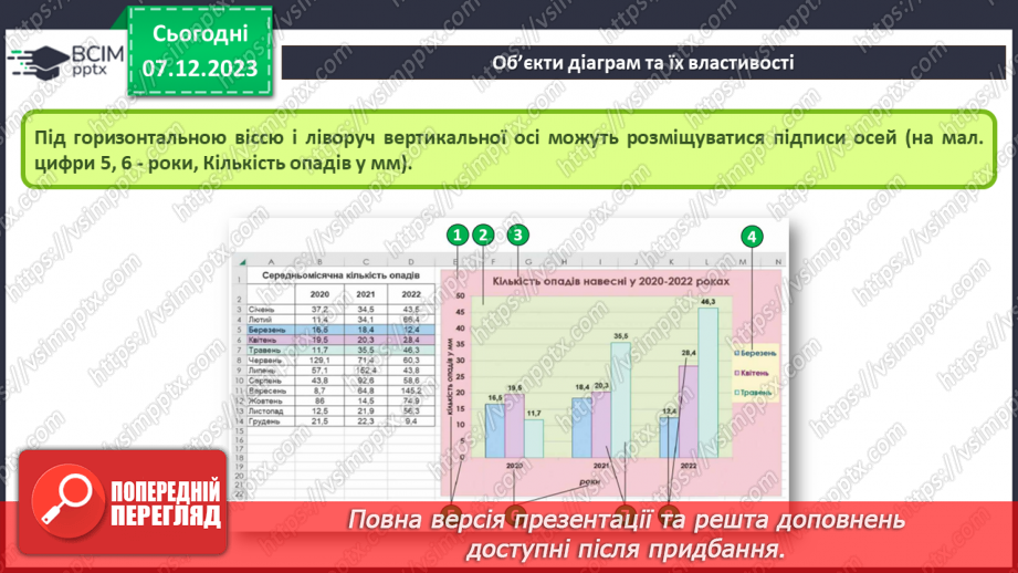 №29 - Інструктаж з БЖД. Діаграми в табличному процесорі. Об’єкти діаграм та їх властивості. Створення діаграм18