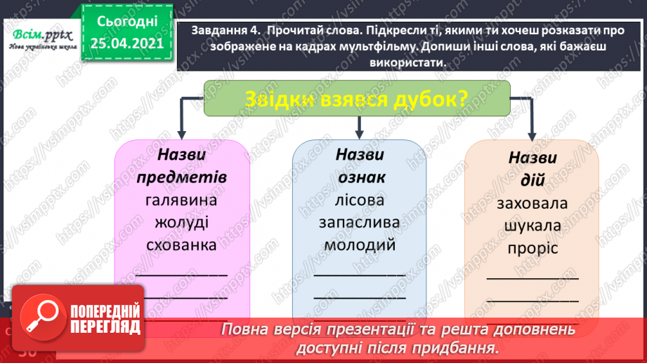 №120 - Розвиток зв'язного мовлення. Розповідаю за кадрами мультфільму.13