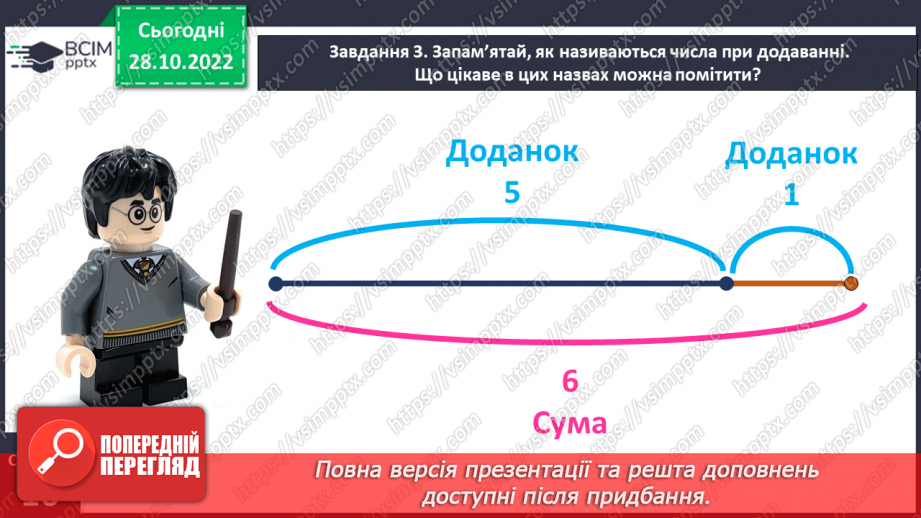 №0044 - Називаємо компоненти та результат дії додавання: перший доданок, другий доданок, сума.12