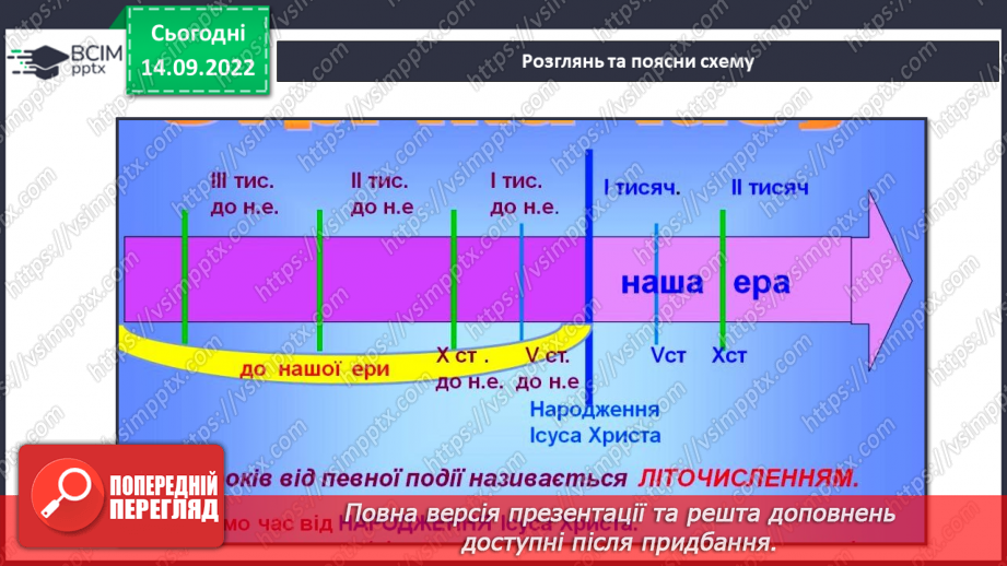 №014 - Відлік часу в історії цивілізації. Скорочені назви одиниць вимірювання часу.5