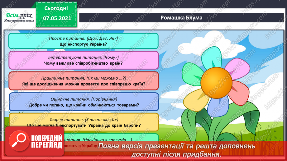 №087 - Хто такі земляни. Співробітництво народів світу. Дослідження Що у вашому домі вироблено в інших країнах.26 №087 - Хто такі земляни. Співробітництво народів світу. Дослідження Що у вашому домі вироблено в інших країнах.26