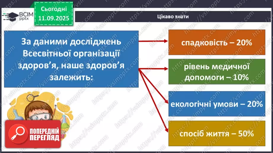 №010 - Корисні та шкідливі звички12 №010 - Корисні та шкідливі звички12
