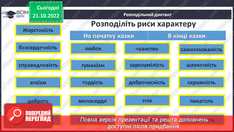 №19 - РМ (п) №2 Характеристика головного героя казки Оскара Уайльда «Хлопчик-Зірка». Складання простого плану характеристики головного персонажу.6