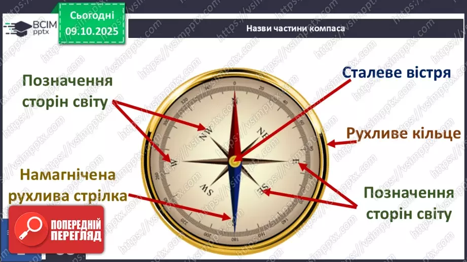 №0024 - Орієнтування на місцевості за допомогою компаса.17 №0024 - Орієнтування на місцевості за допомогою компаса.17