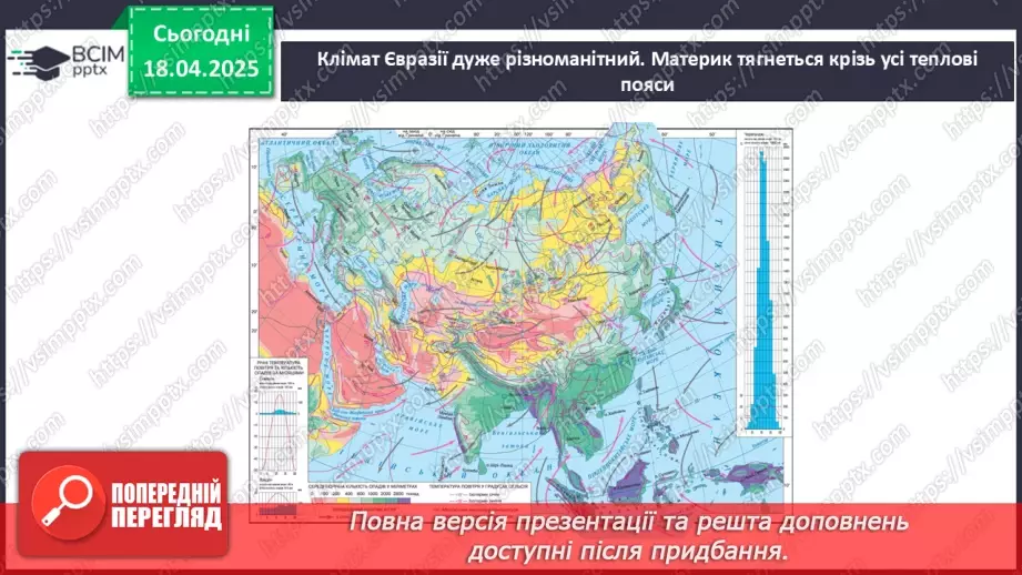 №62-63 - Діагностувальна робота №5. Експрес-оцінювання власних досягнень з теми «Євразія».11