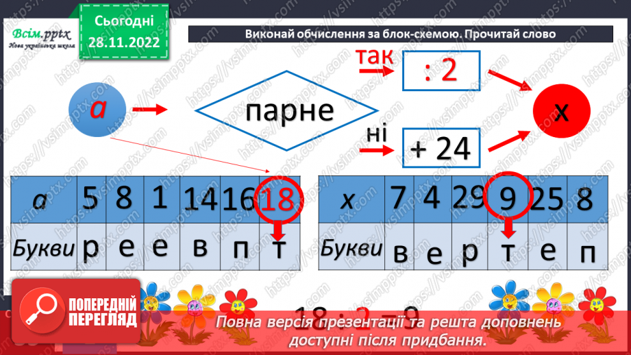 №057 - Таблиця ділення на 2. Задачі на ділення.40