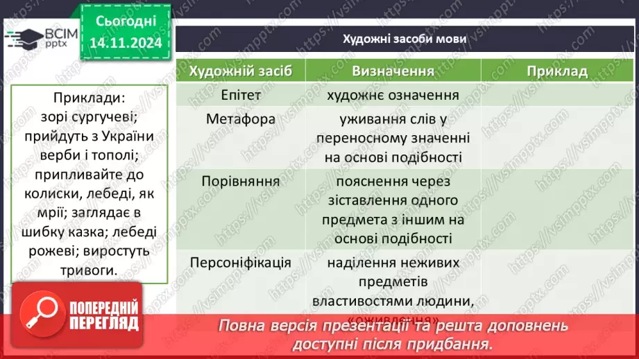 №24 - Василь Симоненко «Лебеді материнства». Нарис життя і творчості поета. Патріотичні почуття ліричного героя в основі поезії20