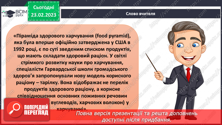 №074 - Групи продуктів, складання меню21 №074 - Групи продуктів, складання меню21