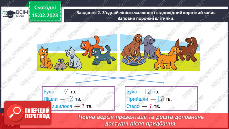 №0095 - Складаємо короткий запис задачі.15