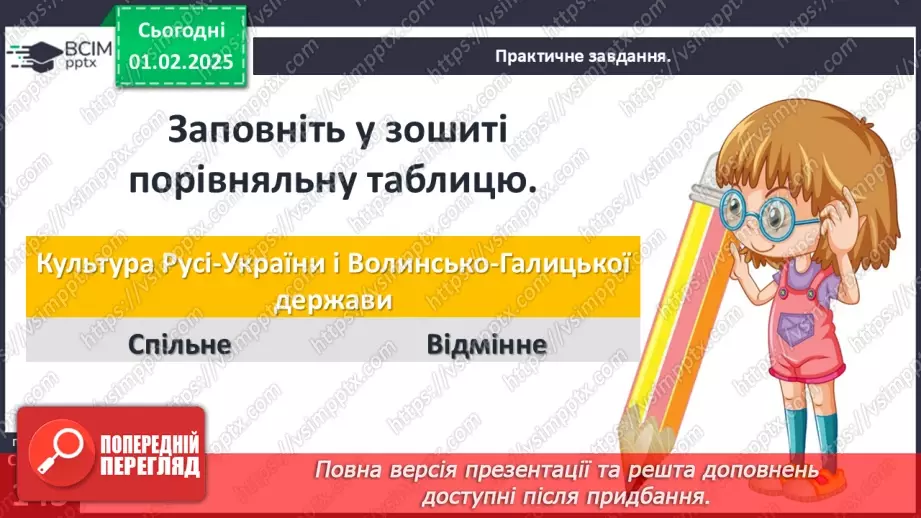 №21 - Культура Волинсько-Галицького князівства («держави Романовичів»).25 №21 - Культура Волинсько-Галицького князівства («держави Романовичів»).25