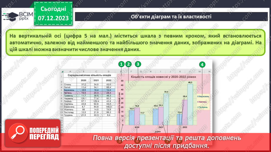 №29 - Інструктаж з БЖД. Діаграми в табличному процесорі. Об’єкти діаграм та їх властивості. Створення діаграм17