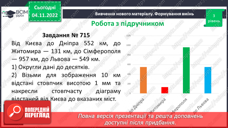 №059 - Лінійні та стовпчасті діаграми.14