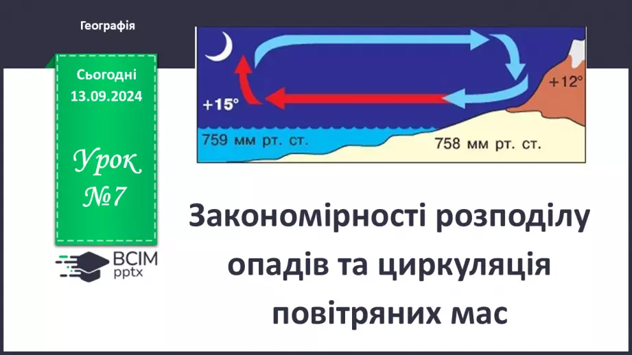 №07 - Закономірності розподілу опадів та циркуляція повітряних мас.0