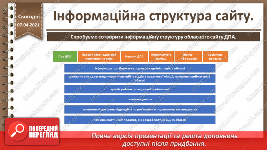 №03 - Інформаційна структура сайту13