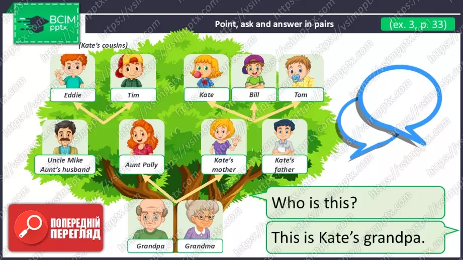 №019 - Моє родинне дерево.  Розвиток навичок сприймання на слух та говоріння. Робота в парах. My Family Tree.14 №019 - Моє родинне дерево.  Розвиток навичок сприймання на слух та говоріння. Робота в парах. My Family Tree.14