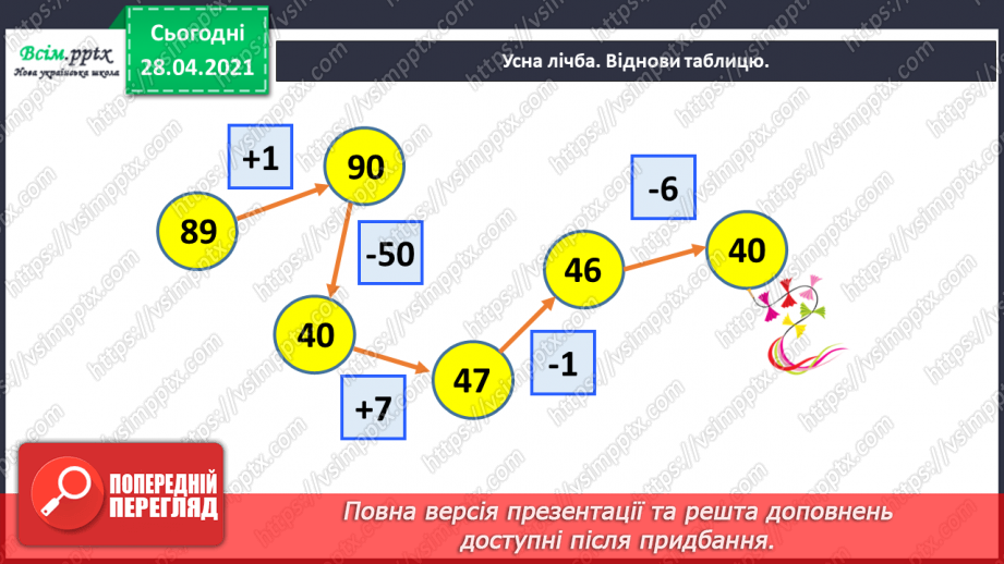 №030 - Тема: Рівняння. Закріплення таблиці множення числа 6. Задачі з третім запитанням. Блок – схеми.3