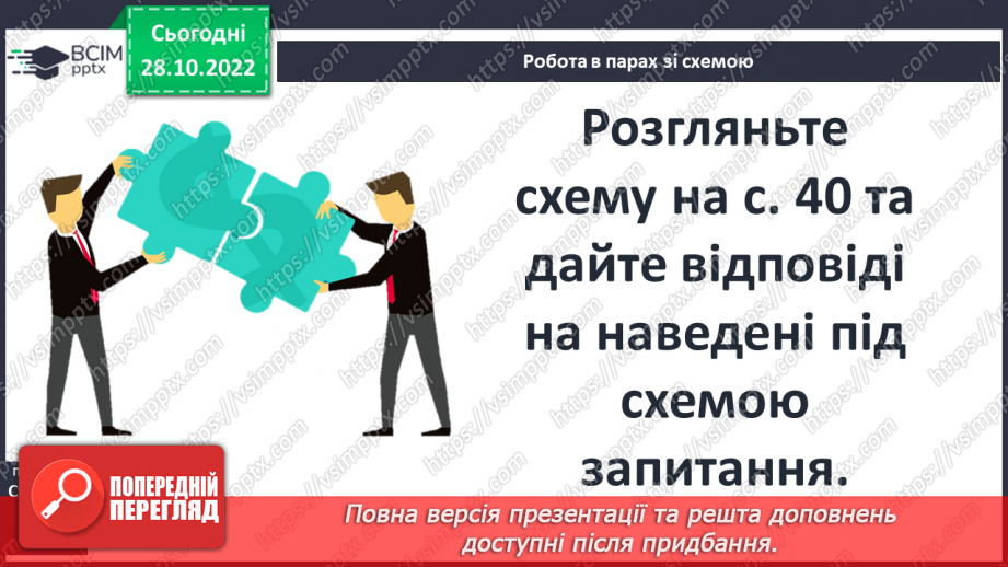 №11 - Правила, яких необхідно дотримуватися в різних спільнотах.7