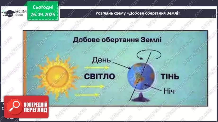 №0016 - Добовий рух Землі та його наслідки.11 №0016 - Добовий рух Землі та його наслідки.11