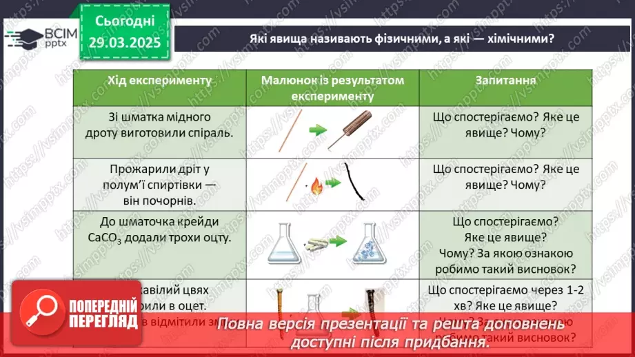 №029-30 - Хімічні реакції. Схема хімічної реакції8 №029-30 - Хімічні реакції. Схема хімічної реакції8