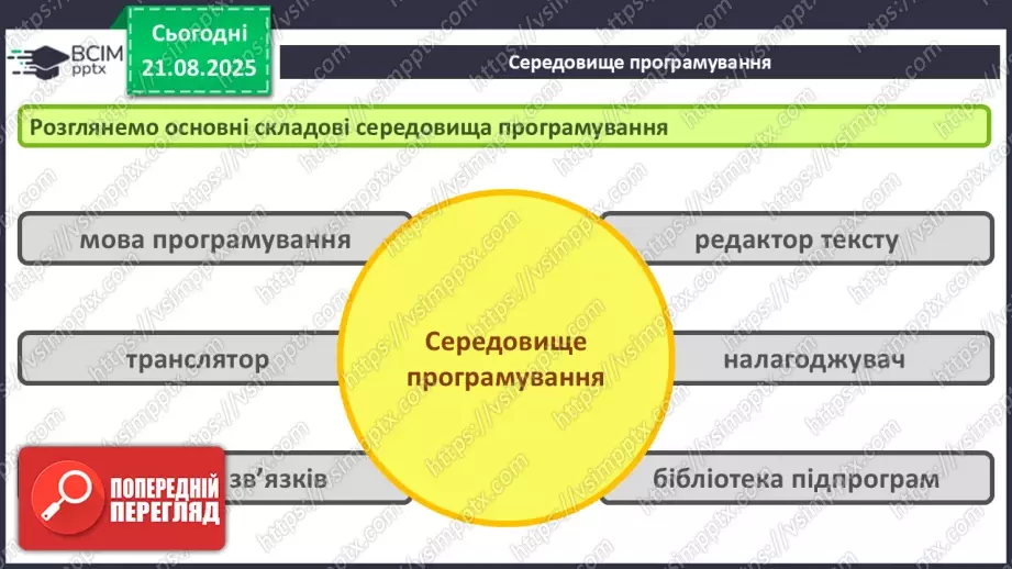 №002 - Інструктаж з БЖД. Особливості середовища розробки.8 №002 - Інструктаж з БЖД. Особливості середовища розробки.8