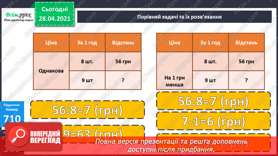 №159 - Порівняння та розв’язування задач. Дії з іменованими числами.  Розв’язування рівнянь. Периметр.10