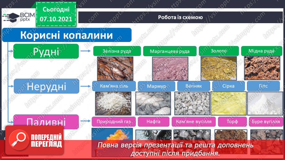 №022 - На які природні ресурси багата Україна12 №022 - На які природні ресурси багата Україна12