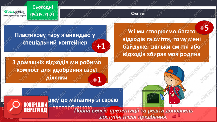№027-28 - Проєкт-дослідження: «Як я впливаю на моє довкілля»18
