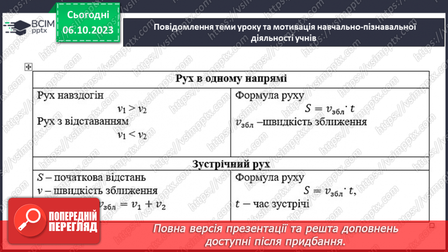 №035 - Розв’язування вправ і задач на додавання і віднімання дробів.8 №035 - Розв’язування вправ і задач на додавання і віднімання дробів.8