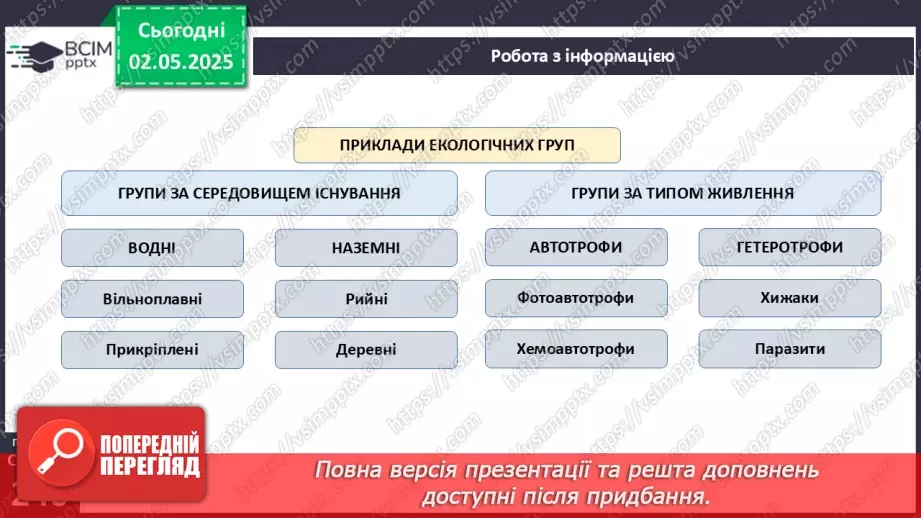 №81 - Сучасні уявлення про систему органічного світу.14 №81 - Сучасні уявлення про систему органічного світу.14