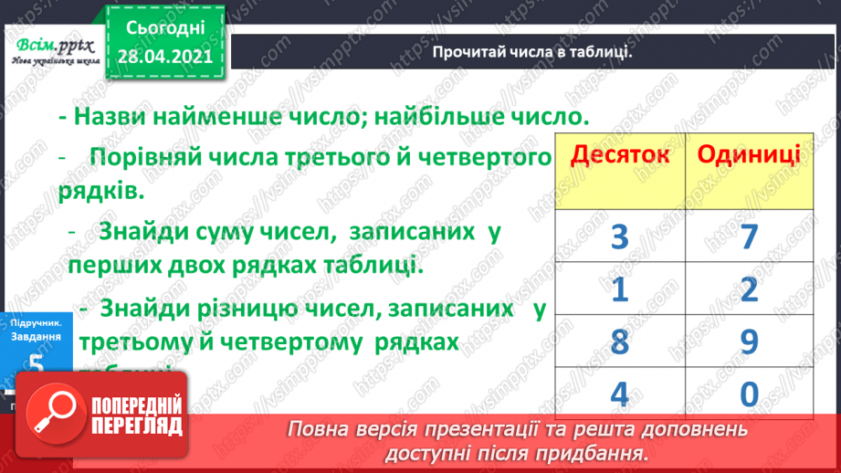 №001 - Нумерація чисел першої сотні. Додавання і віднімання в межах сотні17