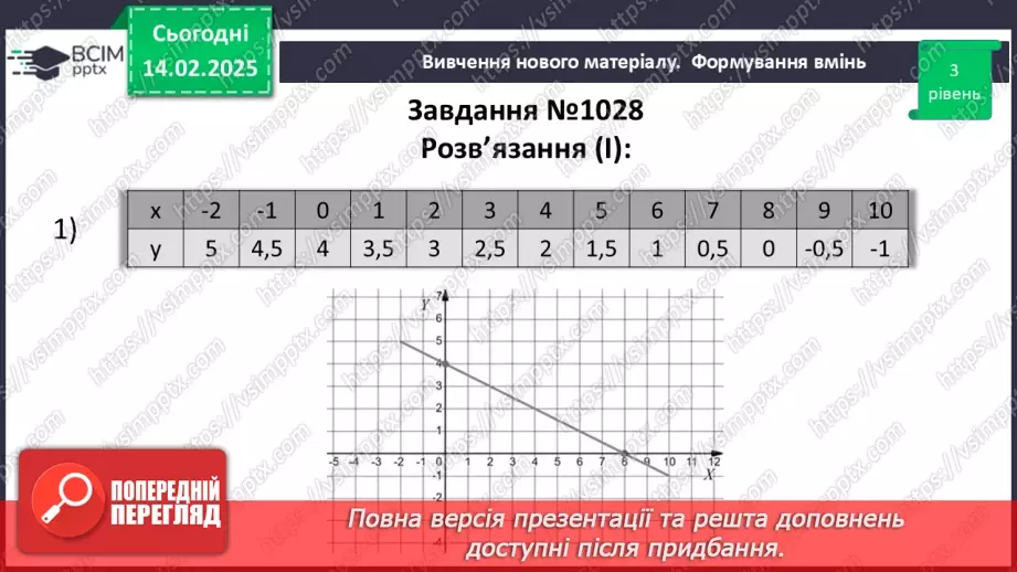 №069 - Розв’язування типових вправ і задач. _22 №069 - Розв’язування типових вправ і задач. _22