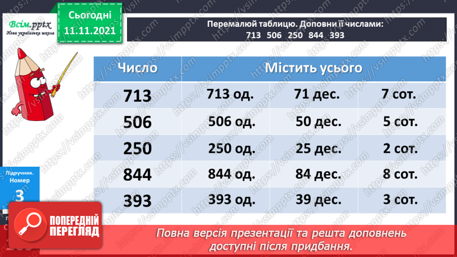 №058 - Визначення загальної кількості одиниць, десятків і сотень у числі.15 №058 - Визначення загальної кількості одиниць, десятків і сотень у числі.15