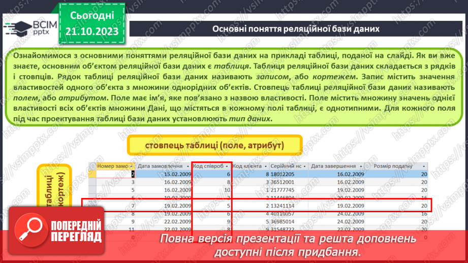 №18 - Реляційні бази даних. Основні поняття реляційної бази даних. Ключі та зовнішні ключі. Зв’язки в реляційних базах даних.11